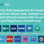 Eliminate Duplicate Effort in Risk Assessments and Remediation using Cybersecurity Standards and Compliance