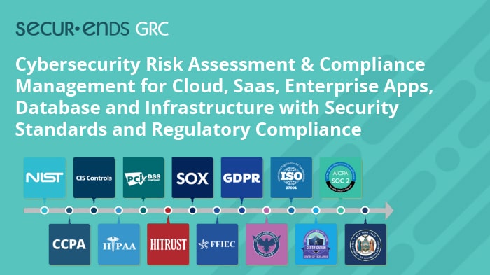 Cybersecurity Risk Assessment & Compliance Management for Cloud, Saas, Enterprise Apps, Database and Infrastructure with Security Standards and Regulatory Compliance